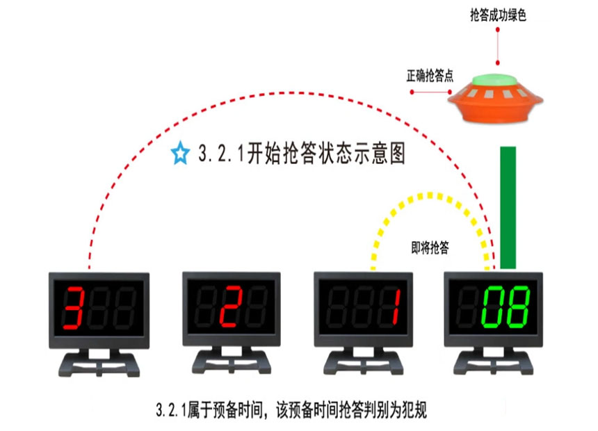 西安知识竞赛策划公司