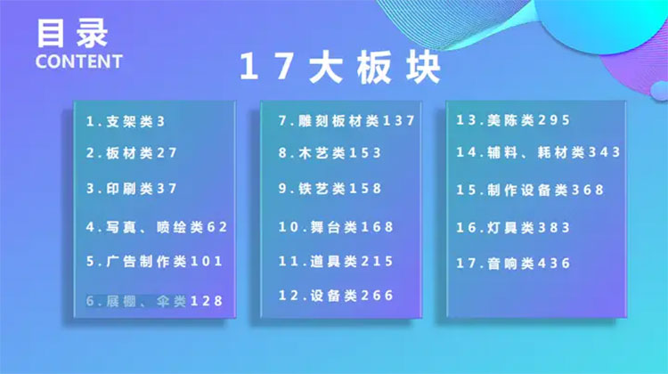 大型会议物料清单