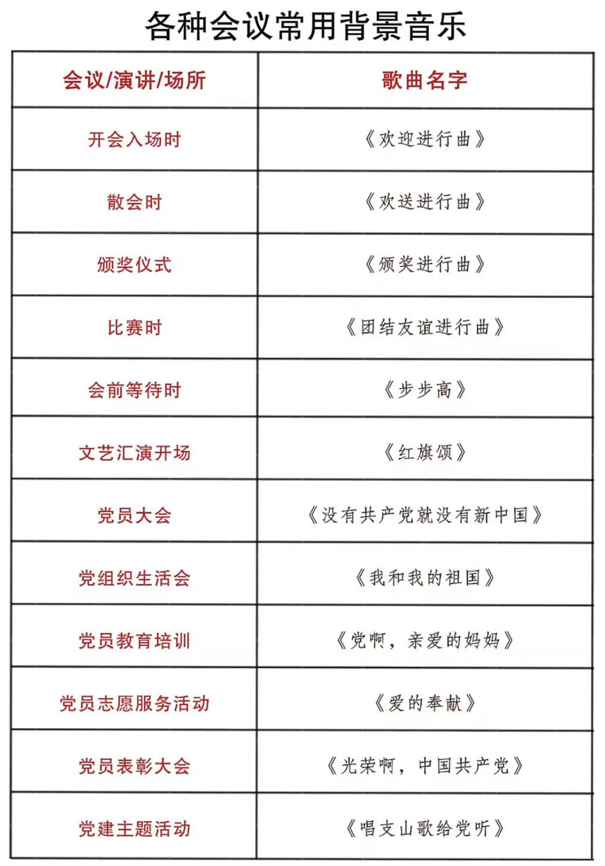 不同类似会议背景音乐