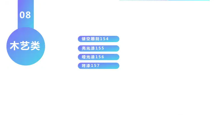 大型会议物料清单