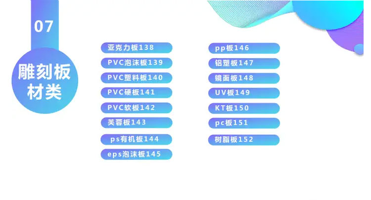 大型会议物料清单