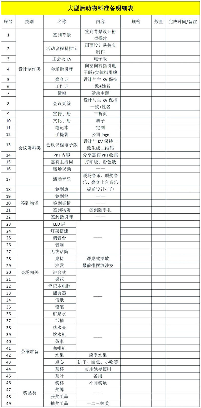 会议物料清单