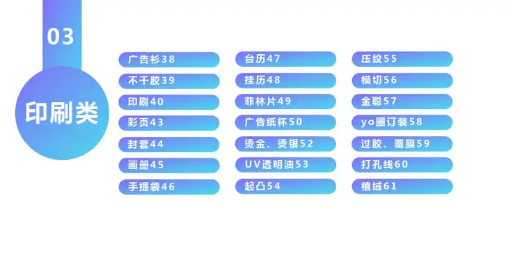 大型会议物料清单