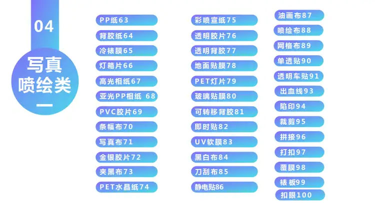 大型会议物料清单