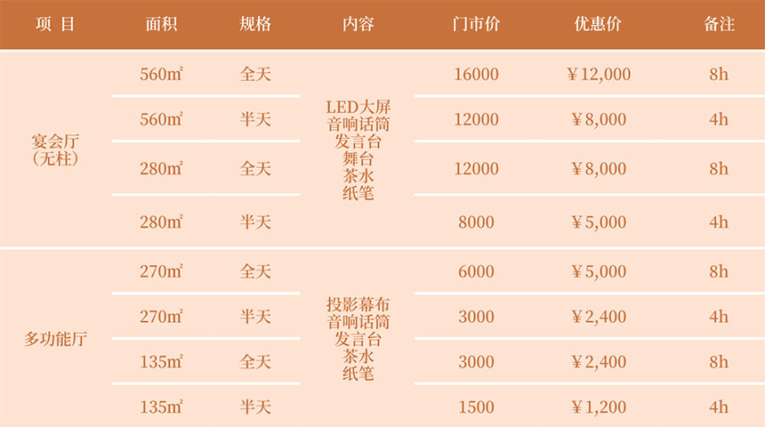 太白山艾蘭温泉国际酒店会议室
