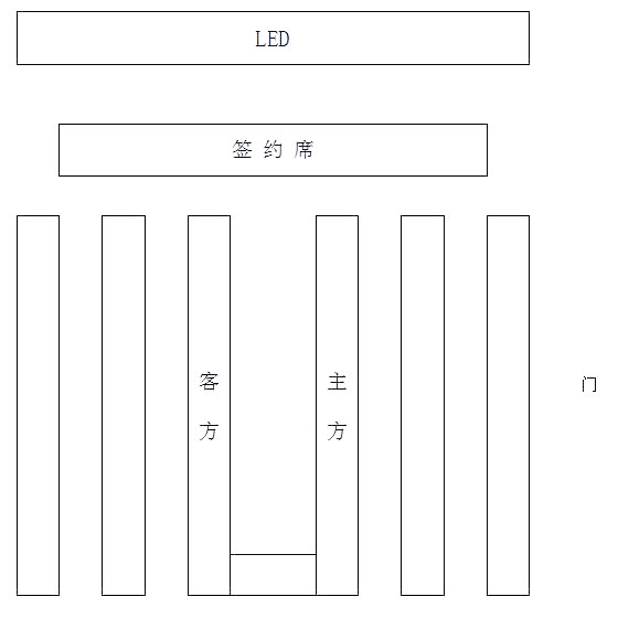 U形会议室座次安排