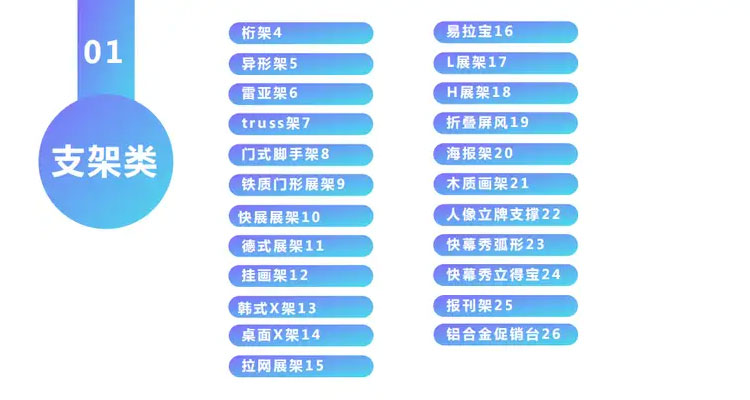 大型会议物料清单