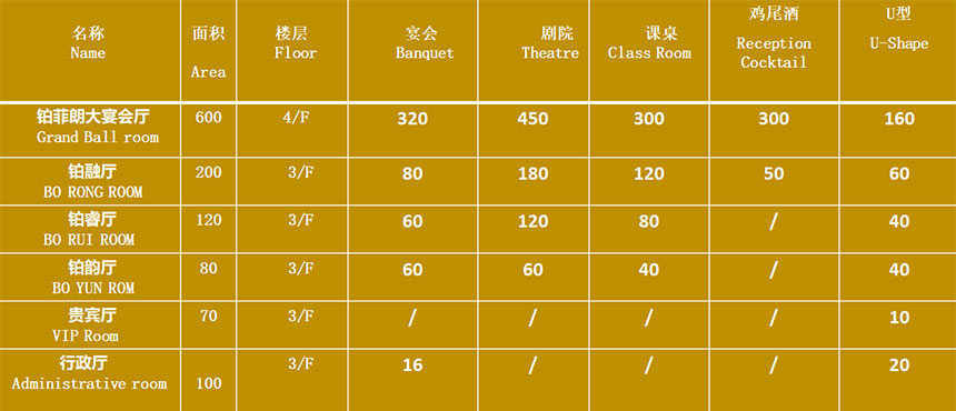 西安铂菲朗酒店会议室信息