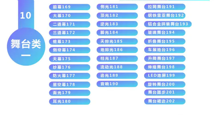 大型会议物料清单