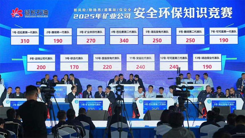 延长石油矿业公司2025年安全环保知识竞赛